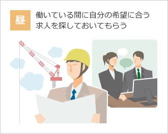 昼 働いている間に自分の希望に合う求人を探しておいてもらう